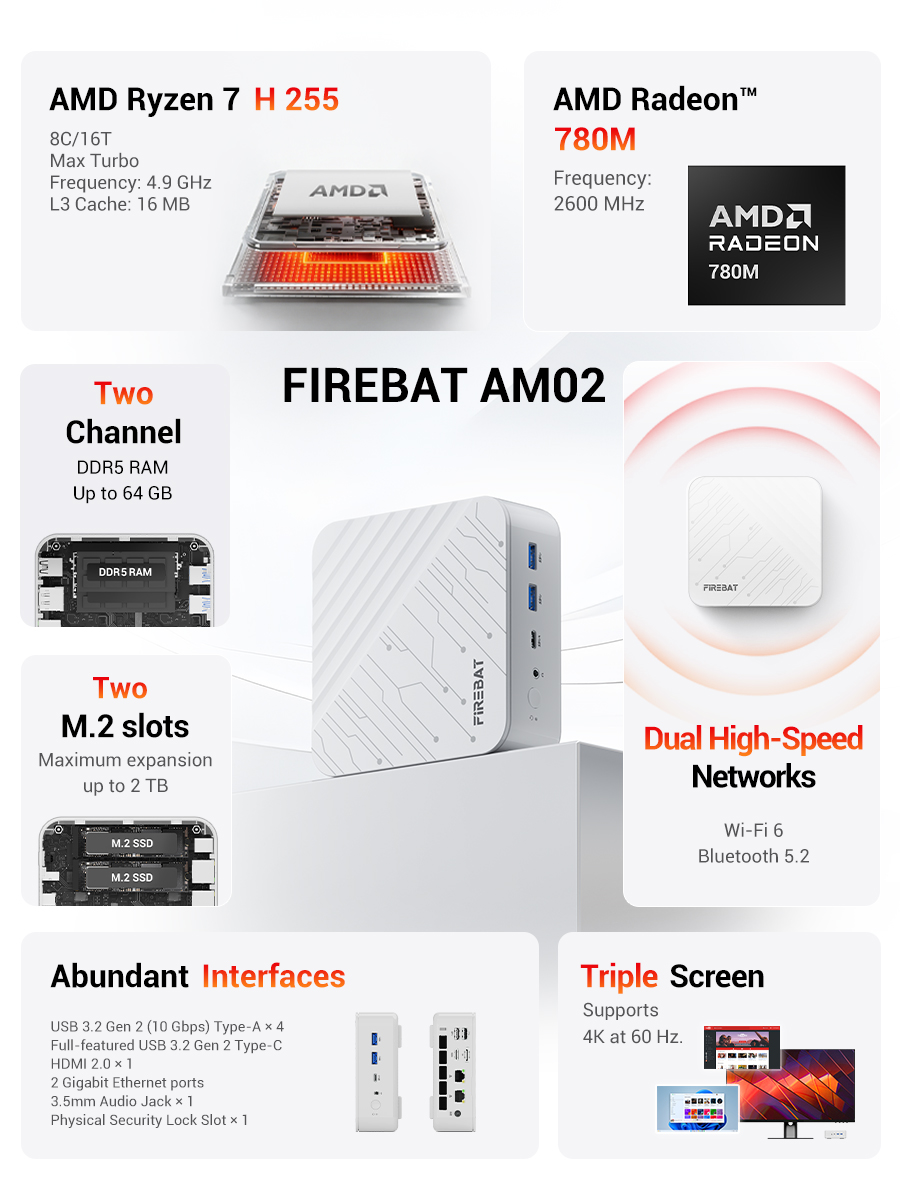 FIREBAT AM02 Mini PC AMD Ryzen - Amd Cpu Ryzen 7 review and price